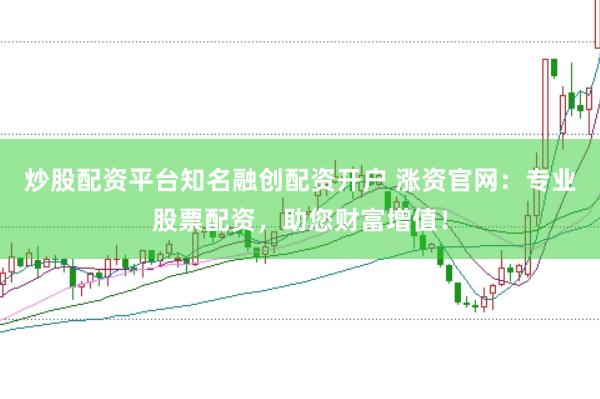 炒股配资平台知名融创配资开户 涨资官网：专业股票配资，助您财富增值！