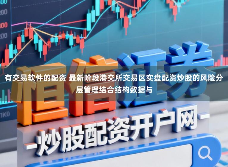 有交易软件的配资 最新阶段港交所交易区实盘配资炒股的风险分层管理结合结构数据与